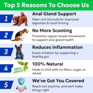  BARK&SPARK Anal Gland Treatment Chews Review